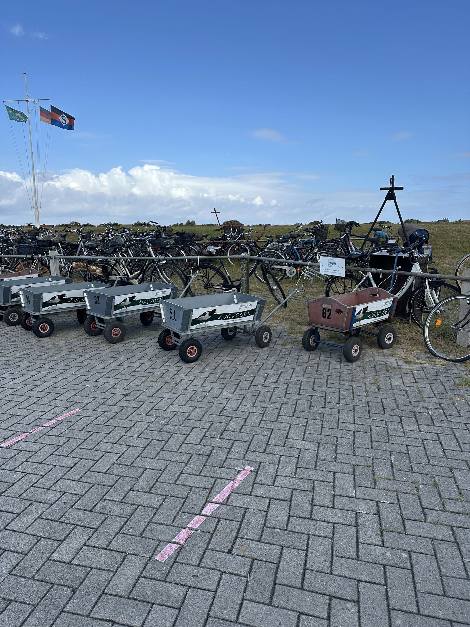 Vorschaubild Strandabschnitt “Hafen"